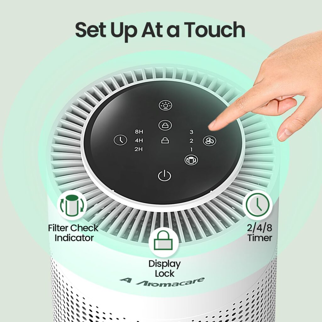 A Aromacare Air Purifiers Review