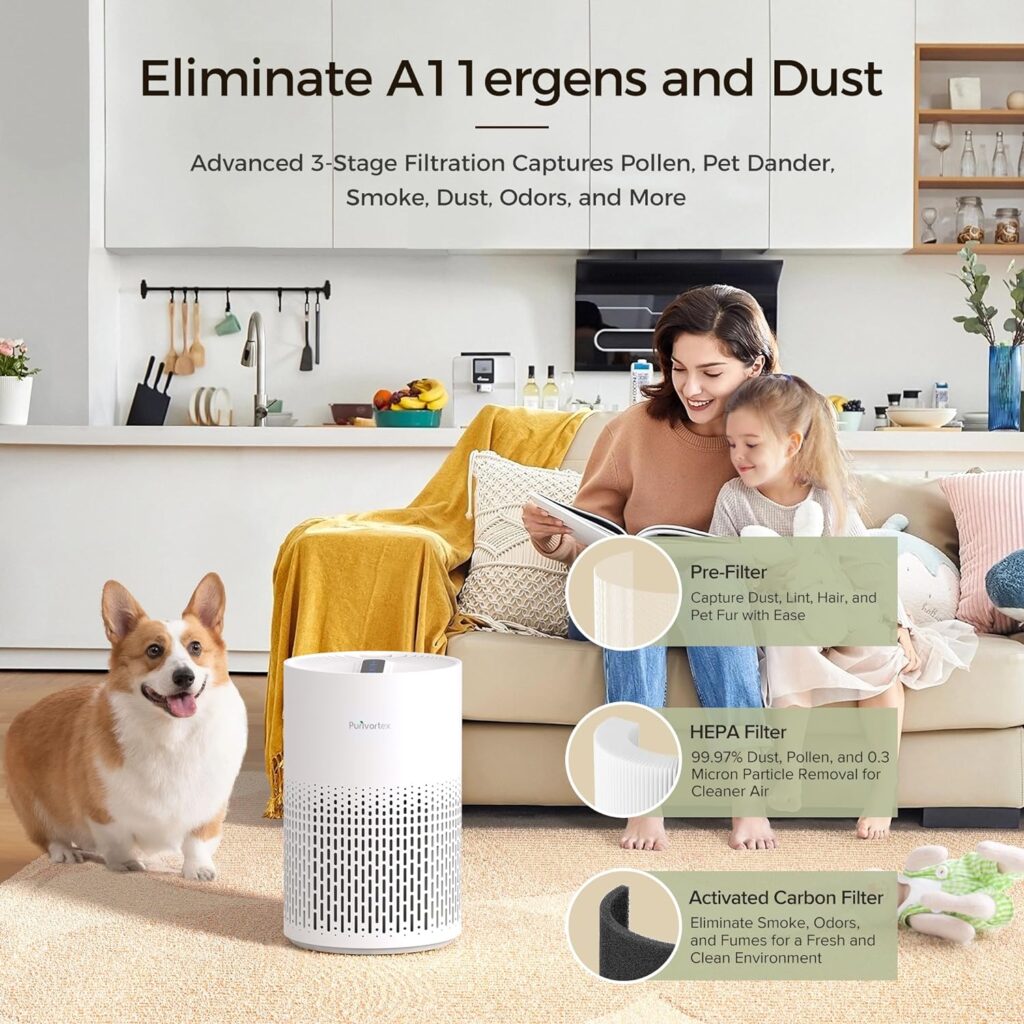 Air Purifiers for Home, H13 True HEPA Filter for A11ergies, Pollen, Smoke, Dusts, Pets Dander, Odor, Hair, Ozone Free, 20db Quiet for Bedroom, Living Room, SGS Certificaion - AC400 White