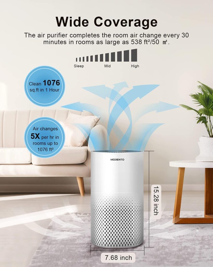Air Purifiers for Home Large Room Up to 1076 Ft2, MORENTO H13 HEPA Air Purifiers for Bedroom 22 dB, Air Cleaners for Pet Dander, Dust, Pollen, Odor, Smoke, with 7 Color Light, KILO, White