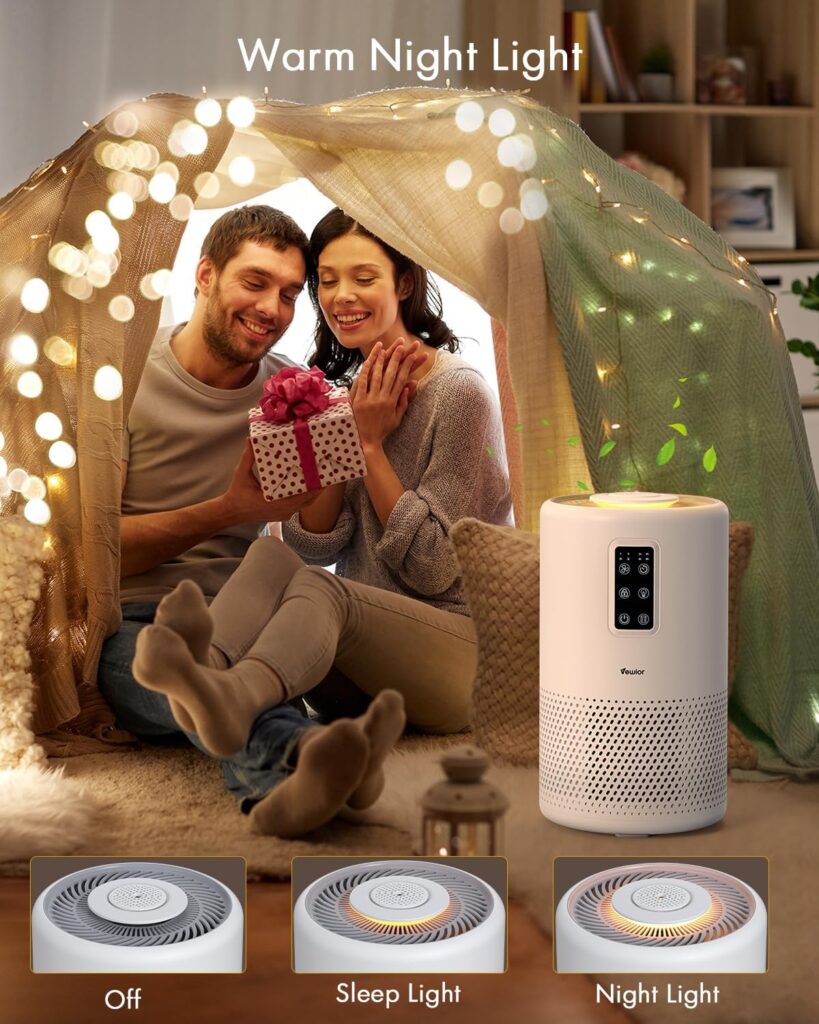Air Purifiers for Home Large Room with Night Light up to 1076ft², VEWIOR H13 True HEPA Air Cleaner with Fragrance Sponge, Sleep Mode, Timer, Speed, Lock, for Wildfire Smoke Pet Dust Pollen Odor