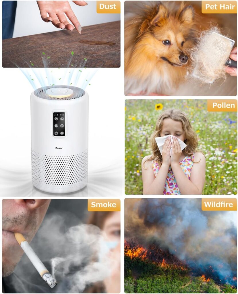 Air Purifiers for Home Large Room with Night Light up to 1076ft², VEWIOR H13 True HEPA Air Cleaner with Fragrance Sponge, Sleep Mode, Timer, Speed, Lock, for Wildfire Smoke Pet Dust Pollen Odor