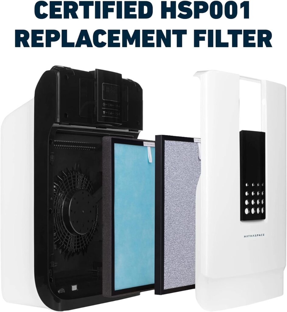 HATHASPACE Air Purifier Hepa Filter Replacement - Certified Filters for HSP001 Smart Purifiers - Easy to Install, Improved Air Quality - H11 True HEPA, 1 Set