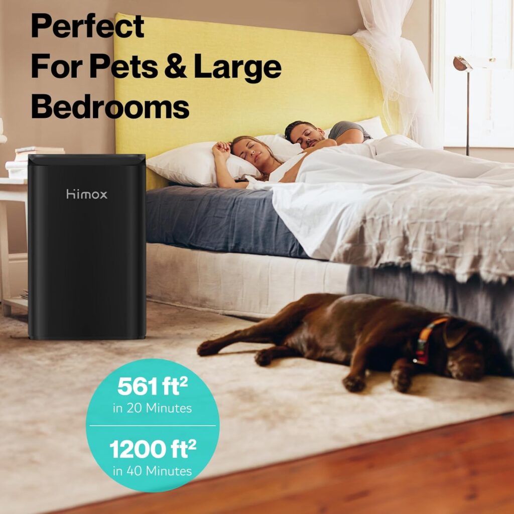HIMOX 2023NEW HEPA 14 Air Purifiers for Home,Large Room Up to 1560 Sq ft, Smart WiFi PM2.5 Air Quality Monitor, Washable Filter 99.99% of Pet Dander,Allergens,Smoke, Dust,Odors,Powerful Motor
