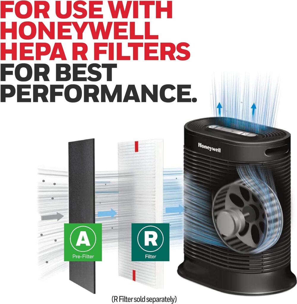 Honeywell HRF-A200 Air Purifier Pre Kit Filter, 4-Pack - Allergen Air Filter Targets Dust, VOC, Pet, Kitchen, and Wildfire/Smoke Odors