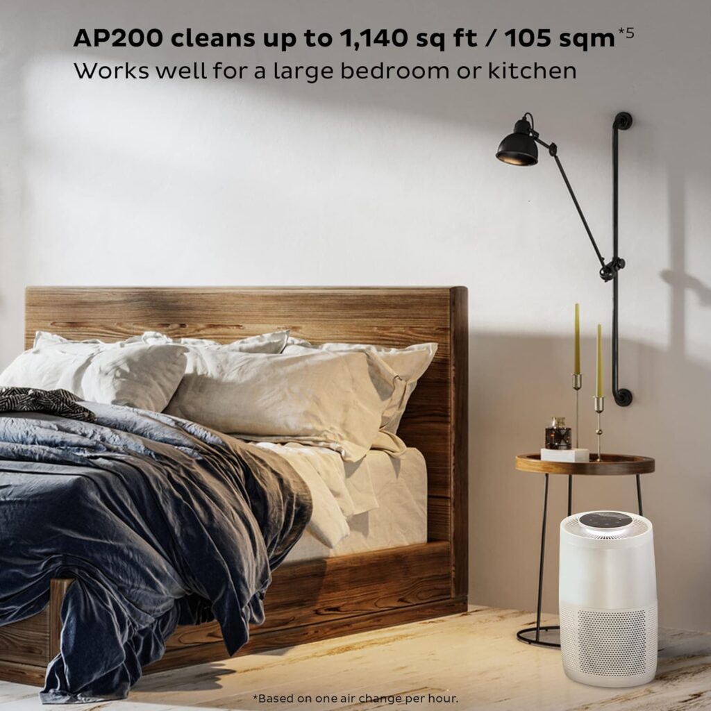 Instant HEPA Quiet Air Purifier, From the Makers of Instant Pot with Plasma Ion Technology for Rooms up to 630ft2; removes 99% of Dust, Smoke, Odors, Pollen  Pet Hair, for Bedrooms  Offices, Pearl
