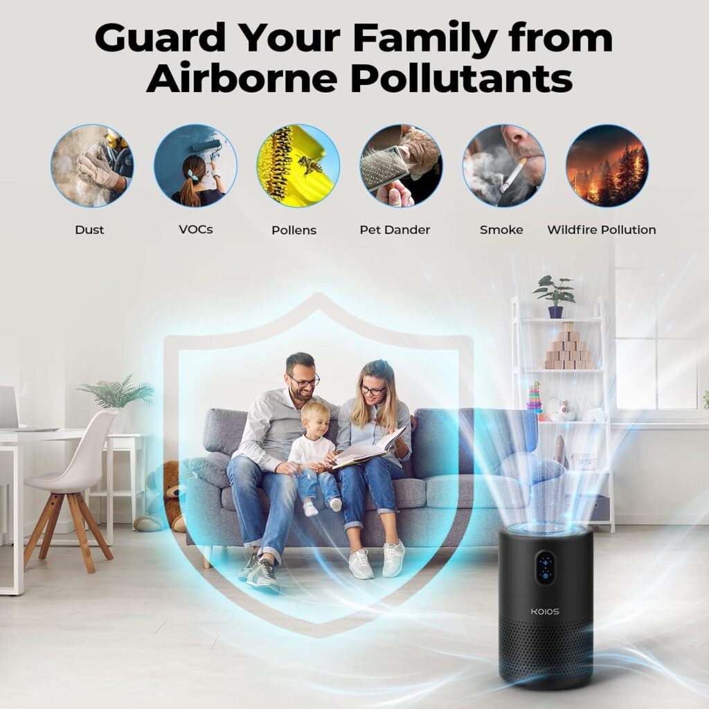 KOIOS Air Purifiers for Bedroom Home 1076 sq.ft, H13 HEPA Filter Air Cleaner for Allergies Pets Smoker, Remove 99.99% PM2.5 Wildfire Dust Mold Bacteria Pollen, 20dB Dust Remover, Ozone Free, Black