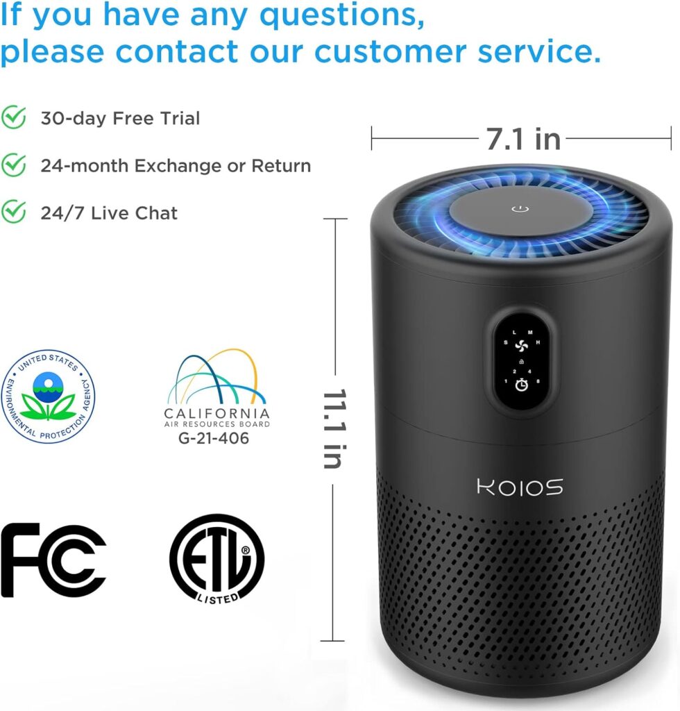 KOIOS Air Purifiers for Bedroom Home 1076 sq.ft, H13 HEPA Filter Air Cleaner for Allergies Pets Smoker, Remove 99.99% PM2.5 Wildfire Dust Mold Bacteria Pollen, 20dB Dust Remover, Ozone Free, Black