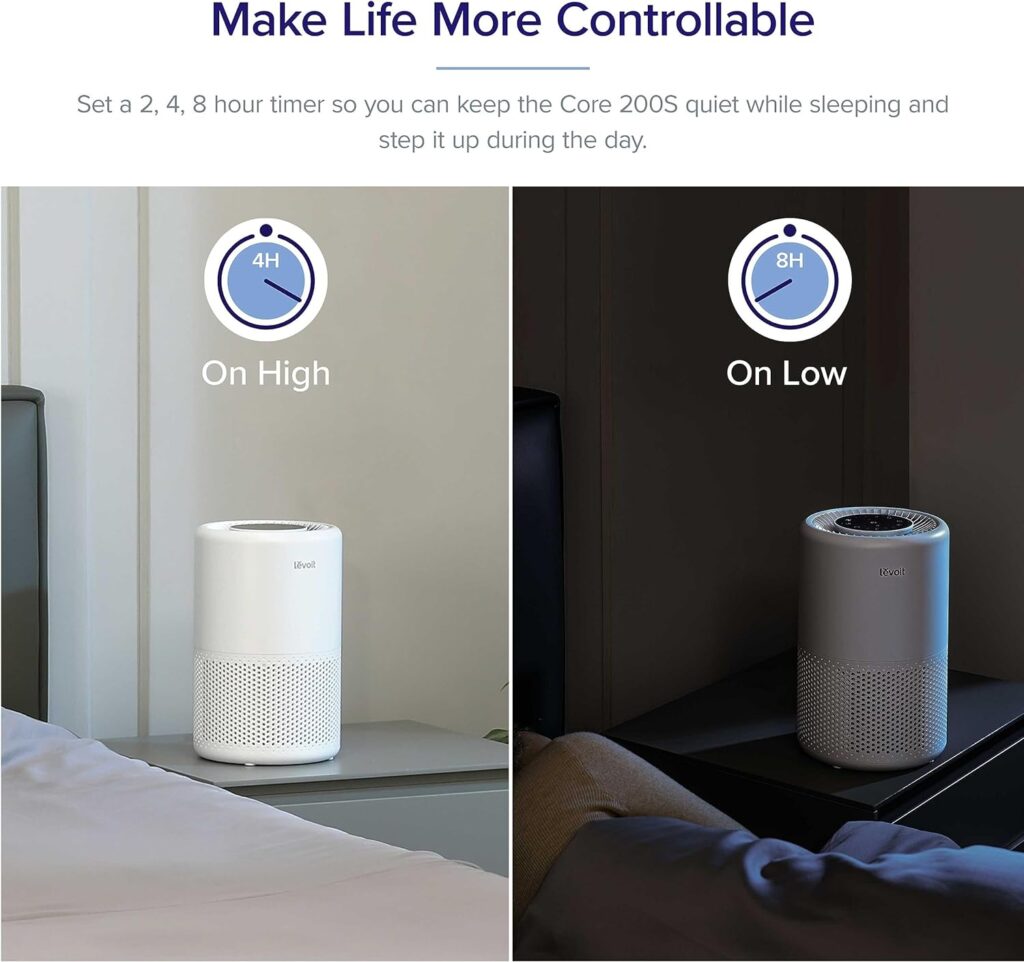 LEVOIT Air Purifier for Home Bedroom, Smart WiFi Alexa Control, Covers up to 915 Sq.Foot, 3 in 1 Filter for Allergies, Removes Pollutants, Smoke, Dust, 24dB Quiet for Bedroom, Core 200S, White