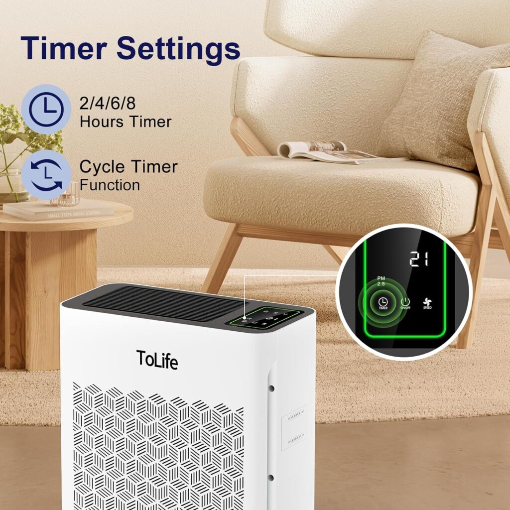 ToLife Air Purifiers for Home Large Room Up to 1095 Ft² with PM 2.5 Display Air Quality Sensor, Auto Mode, Timer, HEPA Air Purifier for Bedroom Filters Smoke, Pollen, Pet Dander, Allergies, White