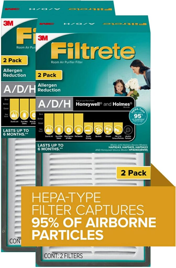 Filtrete Allergen Reduction True HEPA Room Air Purifier Filter, 2 Pack, Size 9.96 in. x 4.69 in., Works with Filtrete FAP-TT-ADH device