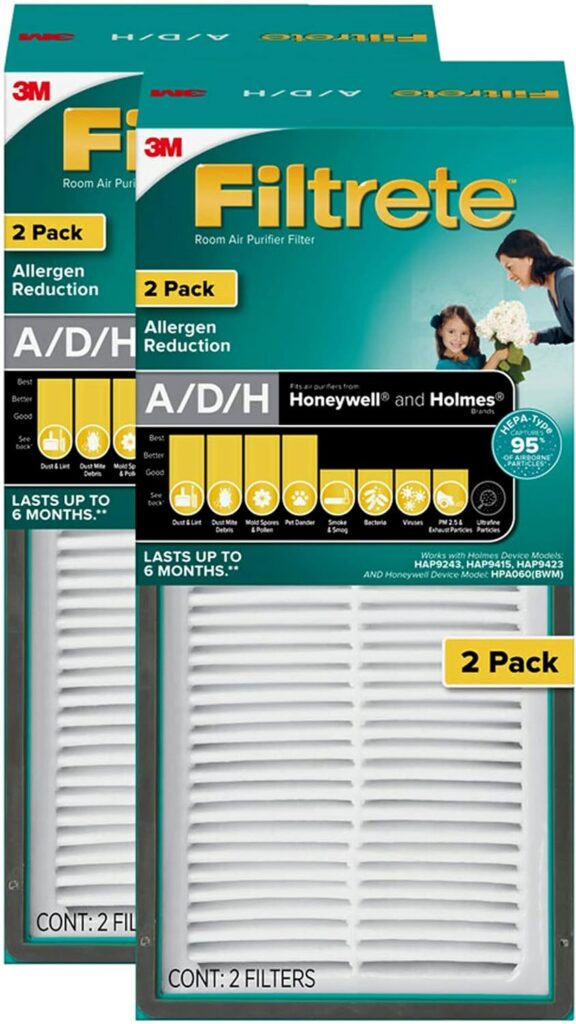 Filtrete Allergen Reduction True HEPA Room Air Purifier Filter, 2 Pack, Size 9.96 in. x 4.69 in., Works with Filtrete FAP-TT-ADH device