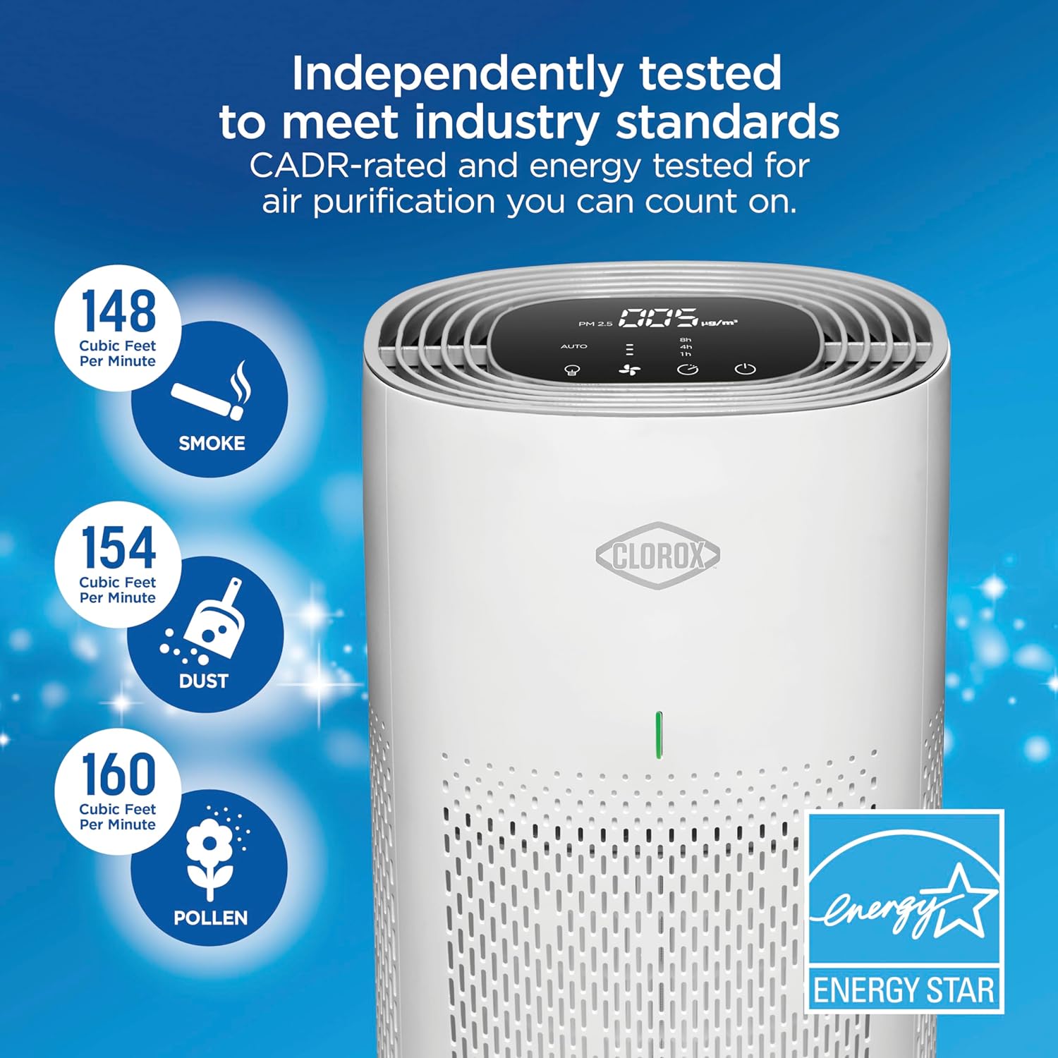 Clorox Air Purifiers for Home, True HEPA Filter, Medium Rooms Up to 1,000 Sq Ft, Removes 99.9% of Mold, Viruses, Wildfire Smoke, Allergens, Pet Allergies, Dust, AUTO Mode, Whisper Quiet