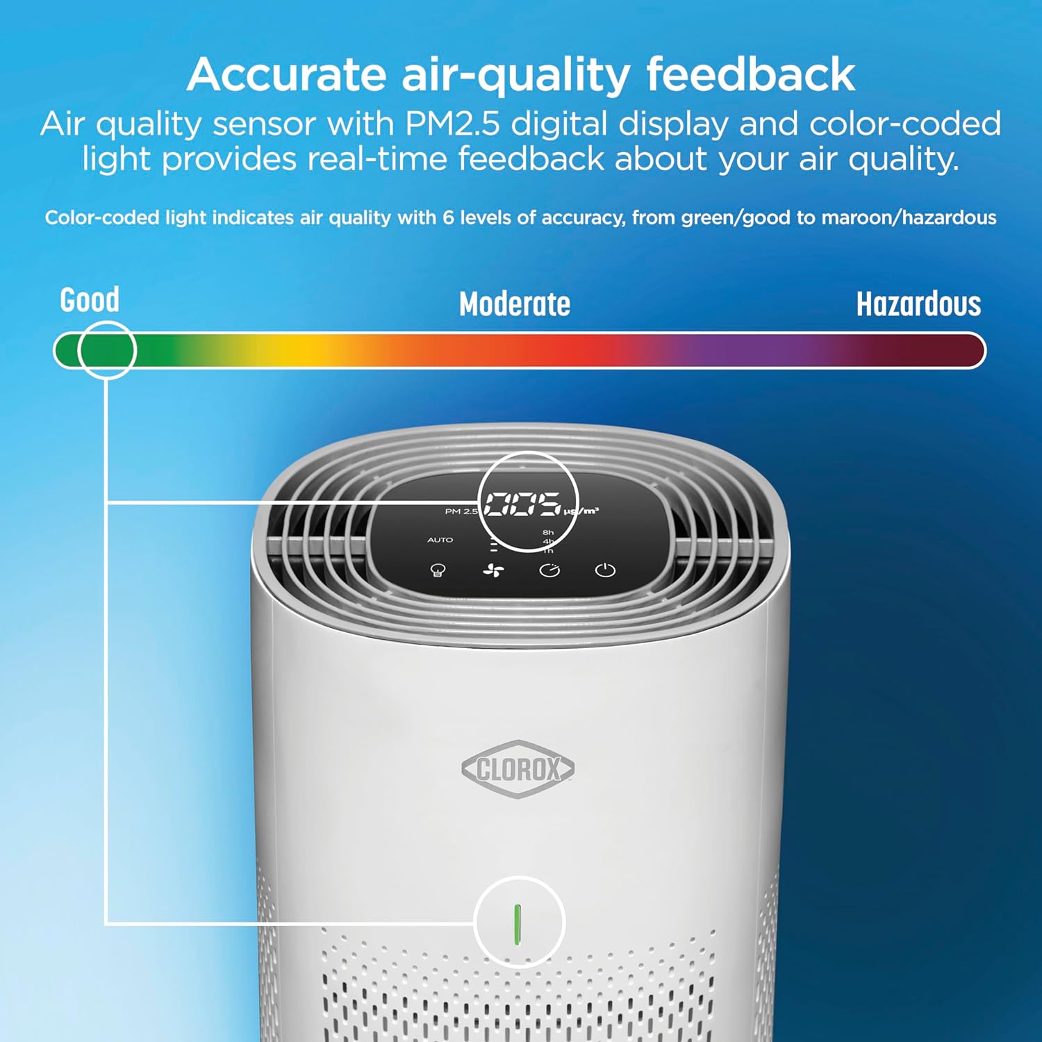 Clorox Air Purifiers for Home, True HEPA Filter, Medium Rooms Up to 1,000 Sq Ft, Removes 99.9% of Mold, Viruses, Wildfire Smoke, Allergens, Pet Allergies, Dust, AUTO Mode, Whisper Quiet