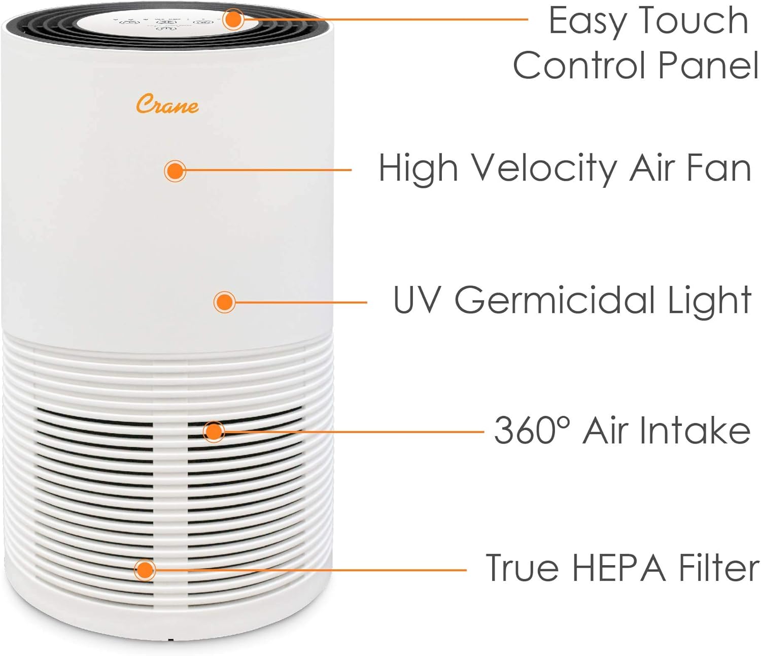 Crane Air Purifier with True HEPA Filter, Germicidal UV Light, 250 Sq Feet Coverage, Timer Function, Sleep Mode, Washable Particle Filter, EE-5067